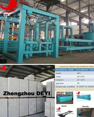 best air turnover aac machine